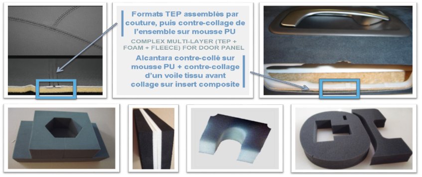 LAMINATED PARTS AND FOAM WEDGE